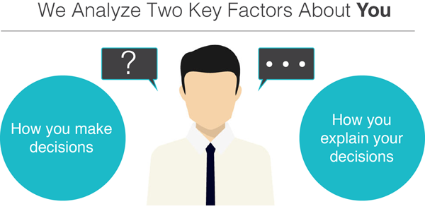 Key Factors Executive Coaching